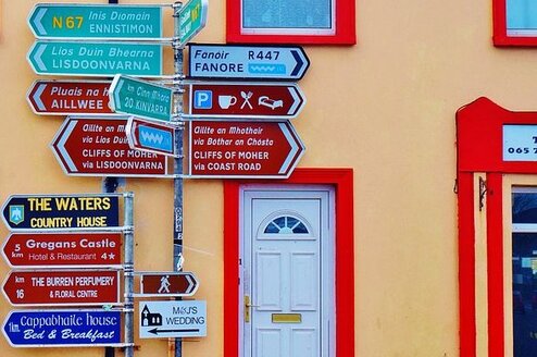 Signs in Ireland Pixabay Featured Thumbnail